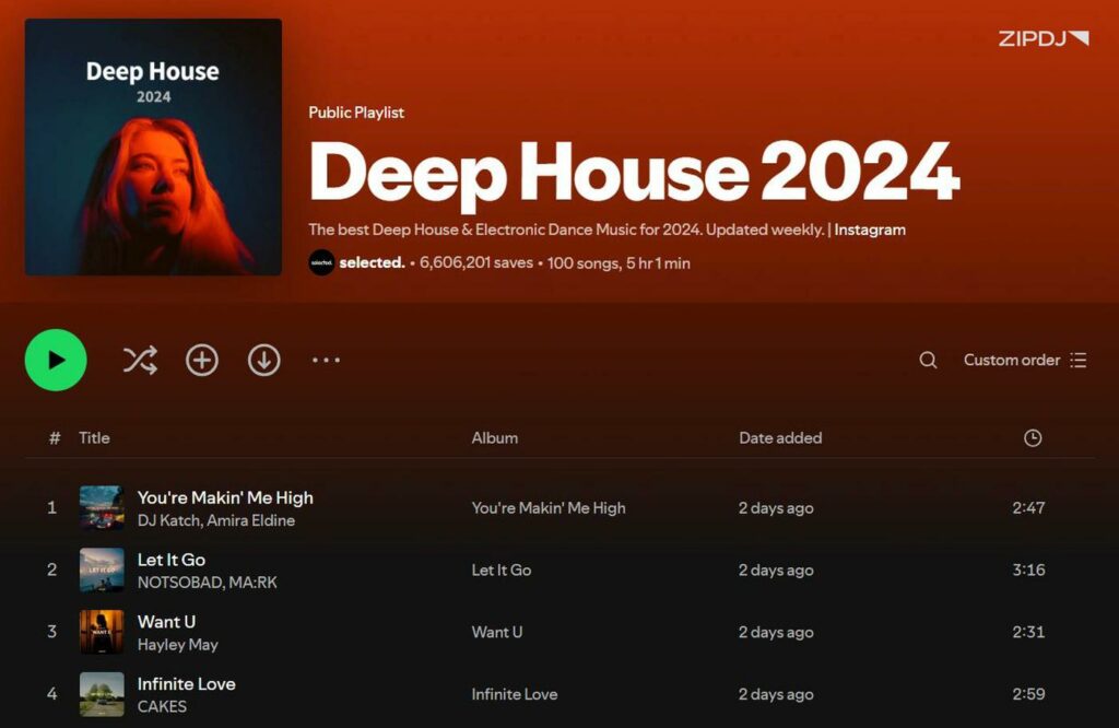 Spotify Playlist Deep House