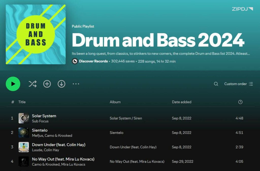 Spotify Playlist Drum & Bass