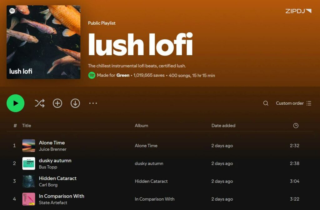 Spotify Playlist Lush Lofi